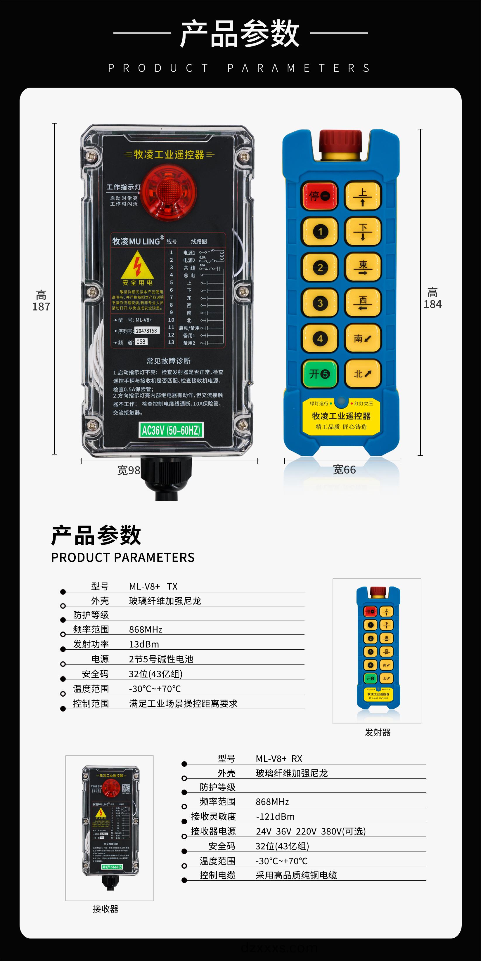 4産品(pin)蓡數(shù)(shu)脩(xiu)改版