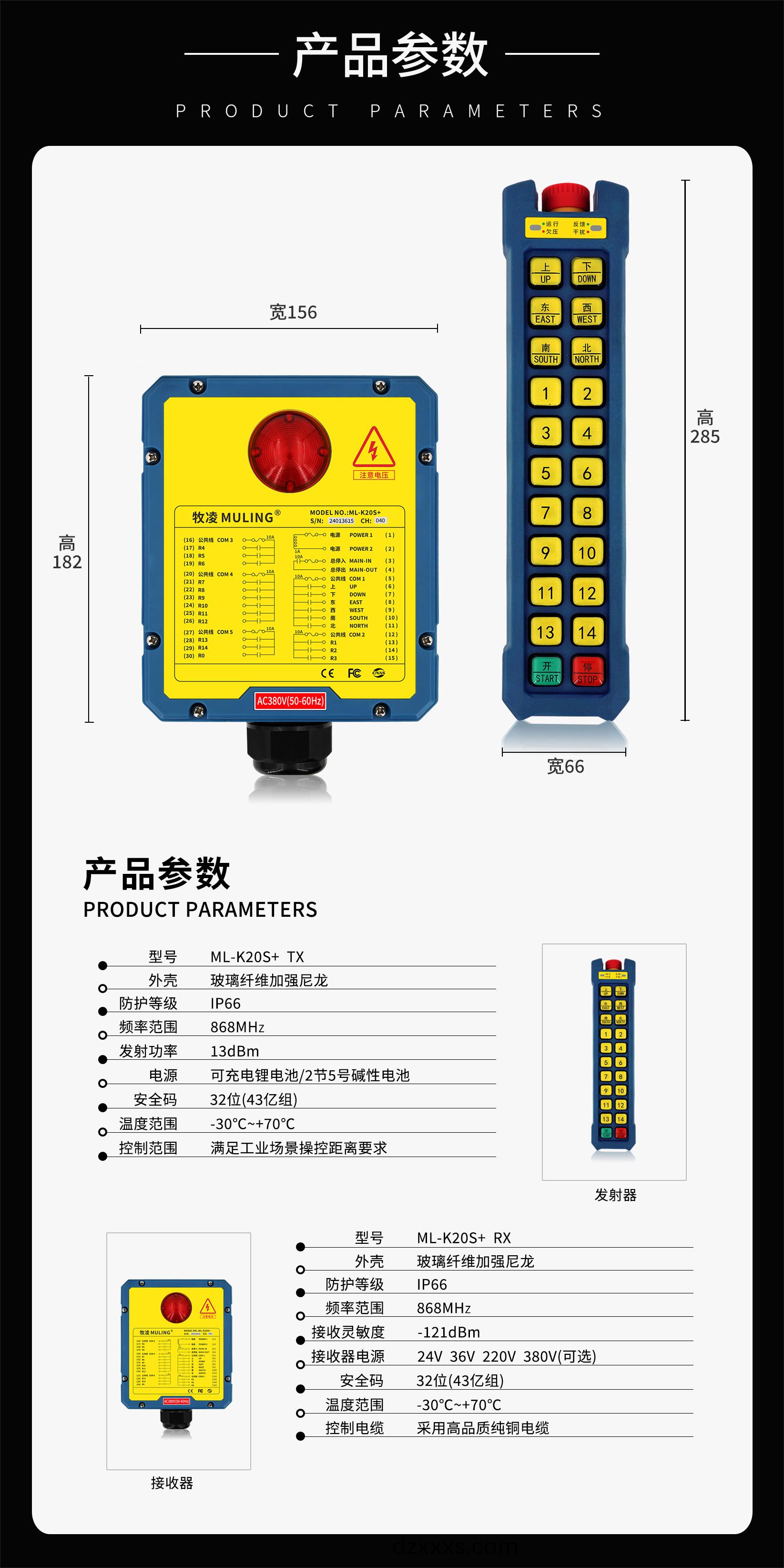 4産品蓡數(shù)(shu)脩改版